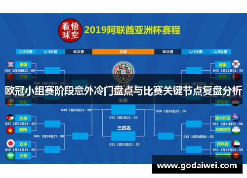 欧冠小组赛阶段意外冷门盘点与比赛关键节点复盘分析